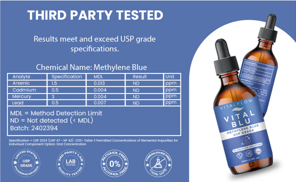 Methylene Blue